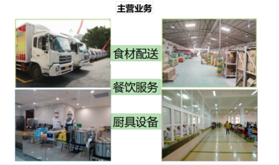 凝心聚力謀發展 服務會企促合作|商會走訪會員企業系列報道(八)