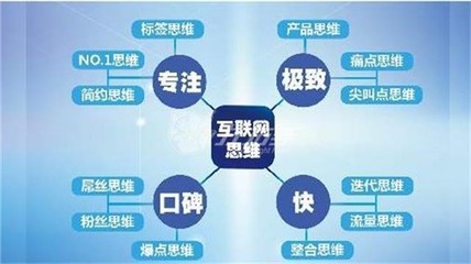 覆蓋面積如此之廣的字節跳動,背后原因只有一個