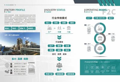 搭上新國貨發展快車,這或許是你一直在等的機會!